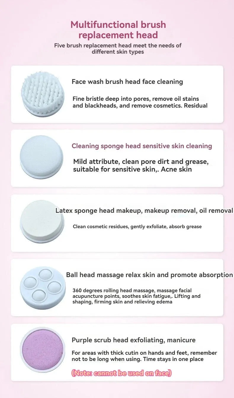 5 In 1 Beauty Massager